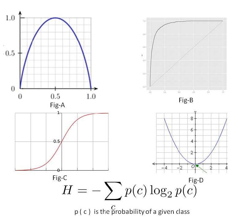 Question 11 diagram