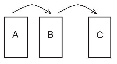 Question 16 diagram