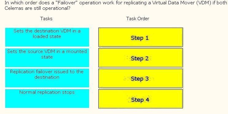 Question 20 diagram