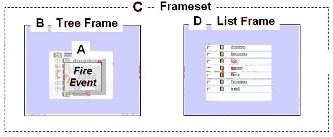 Question 12 diagram