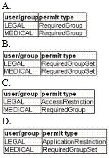 Question 1 diagram