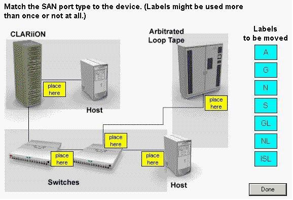 Question 6 diagram