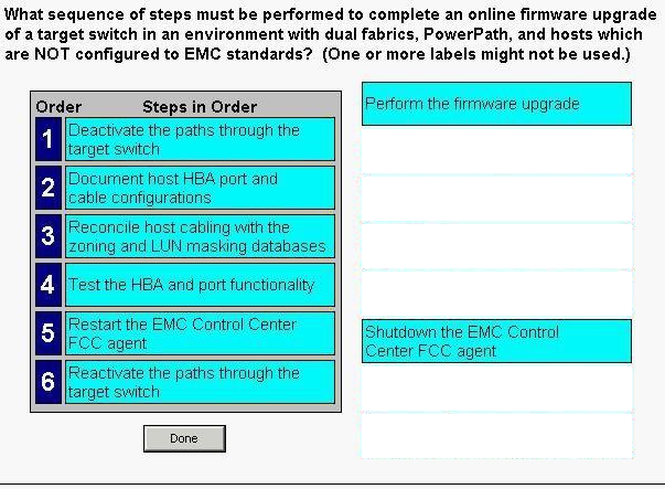 Correct answer diagram