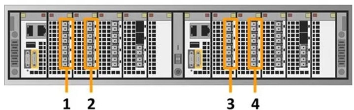 Question 3 diagram