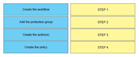 Question 16 diagram