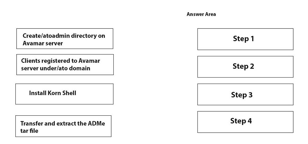 Question 22 diagram