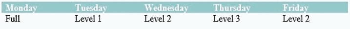 Question 9 diagram