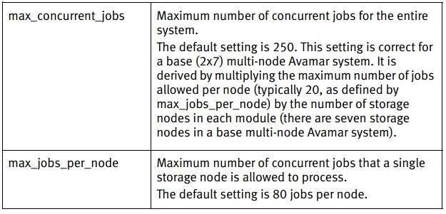 Explanation diagram