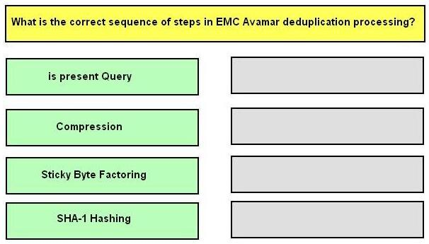 Question 25 diagram