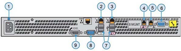 Question 27 diagram