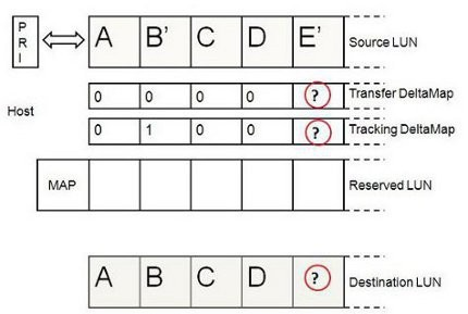 Question 24 diagram