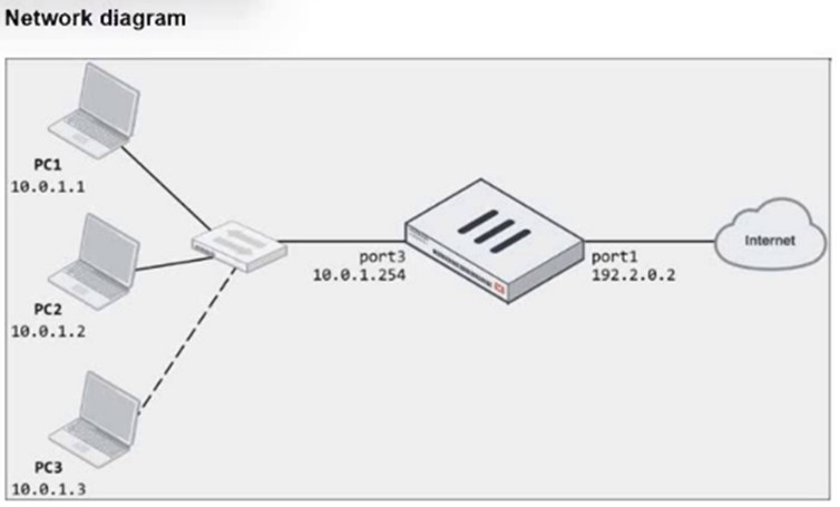 Question 8 diagram