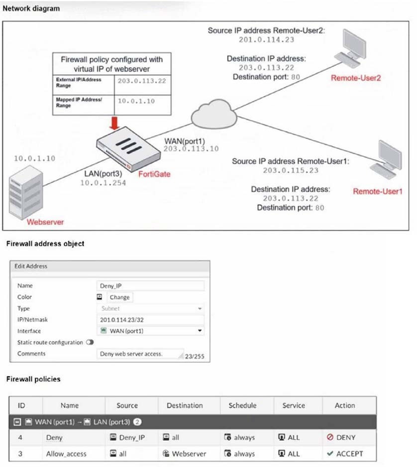 Question 15 diagram