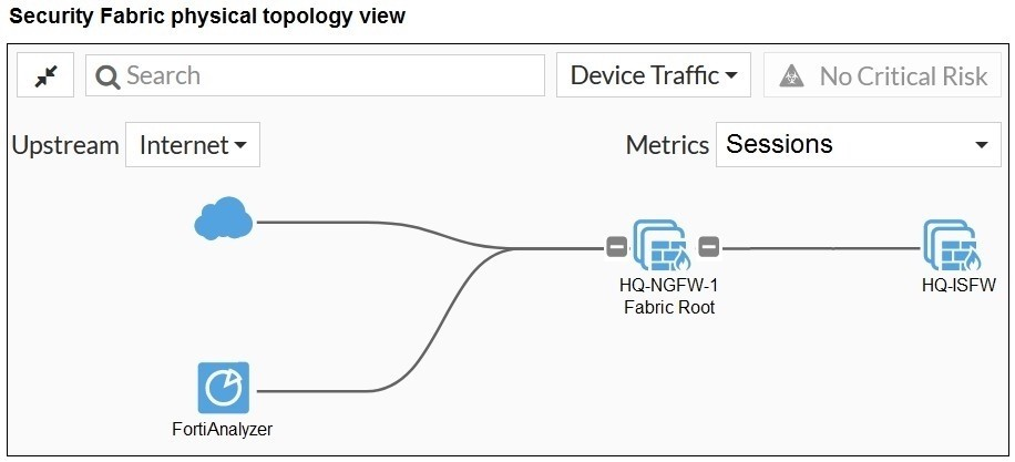 Question 16 diagram