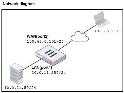 Question 5 diagram