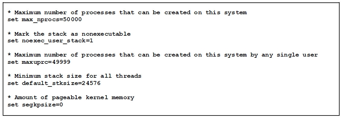 Question 80 diagram