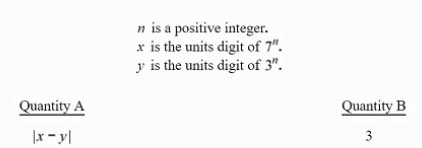 Question 21 diagram