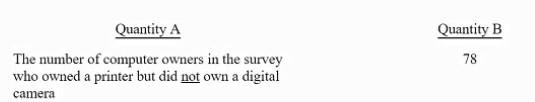 Question 5 diagram
