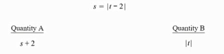 Question 10 diagram