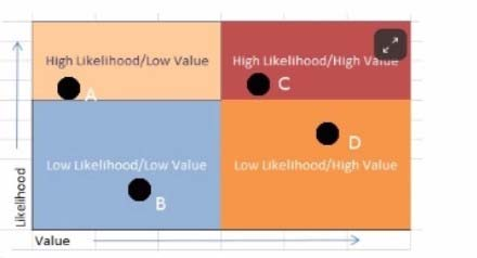Question 11 diagram