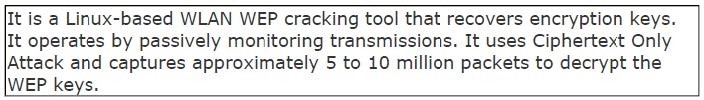 Question 13 diagram