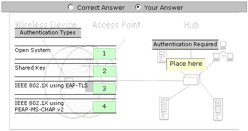 Question 11 diagram