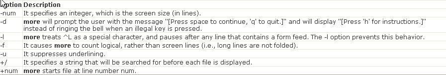 Explanation diagram