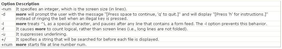 Explanation diagram