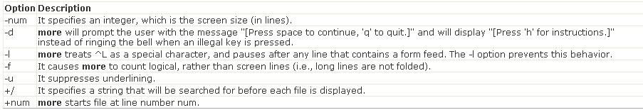 Explanation diagram