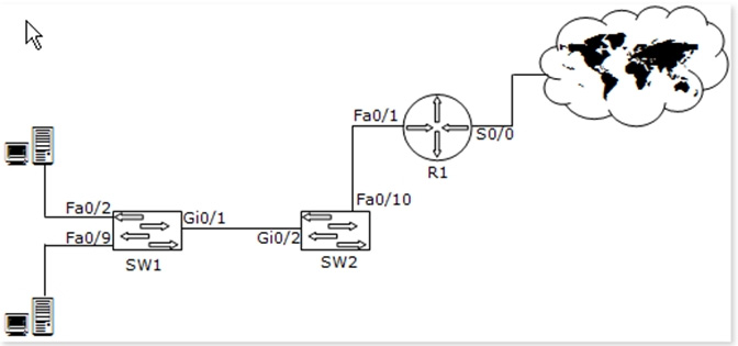 Question 35 diagram