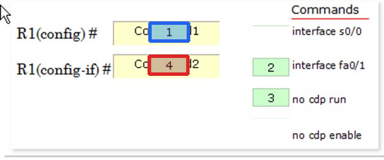 Correct answer diagram