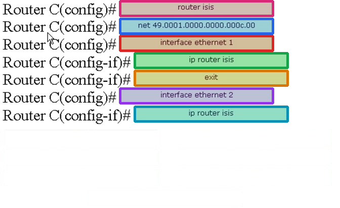 Correct answer diagram