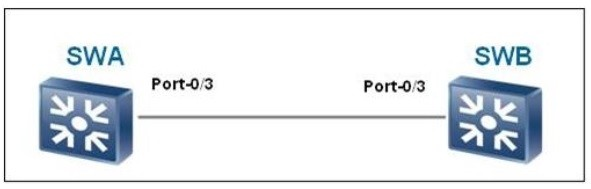 Question 59 diagram