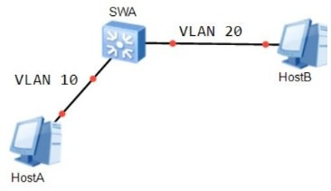 Question 19 diagram
