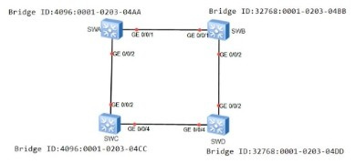 Question 79 diagram