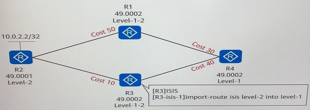 Question 29 diagram