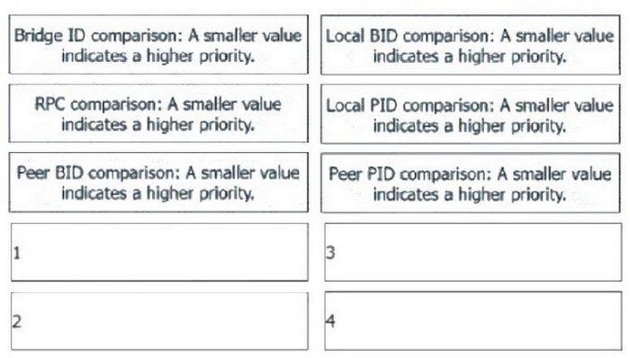 Question 12 diagram
