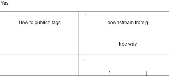 Question 3 diagram