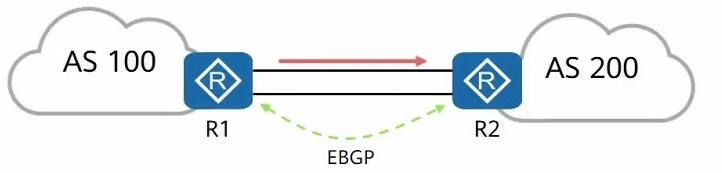 Question 22 diagram