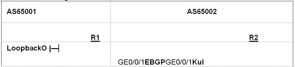 Question 30 diagram