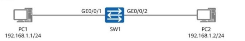 Question 7 diagram