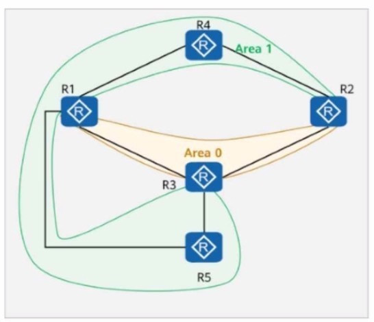 Question 23 diagram