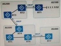 Question 98 diagram