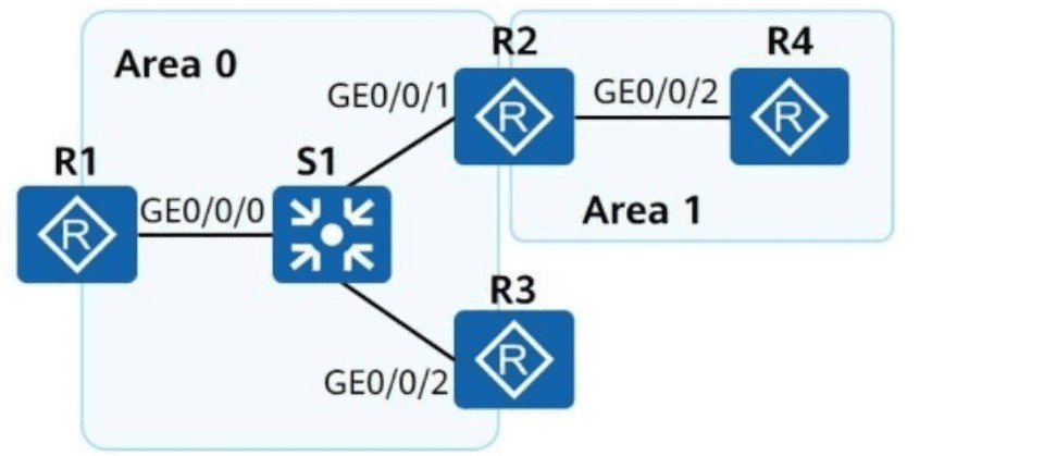 Question 48 diagram