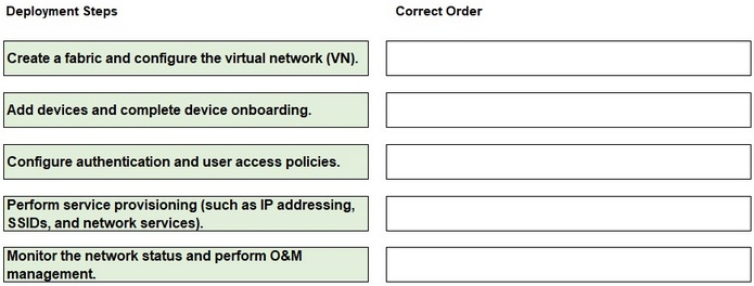 Question 33 diagram