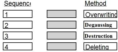 Question 12 diagram