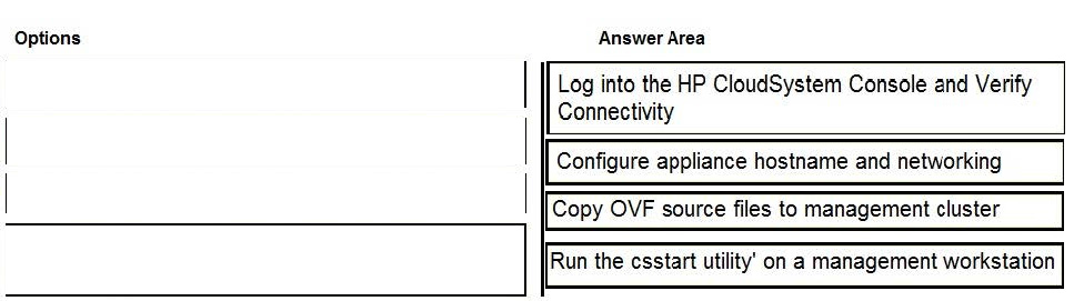 Correct answer diagram