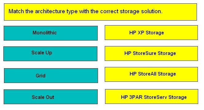 Question 13 diagram