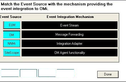 Correct answer diagram