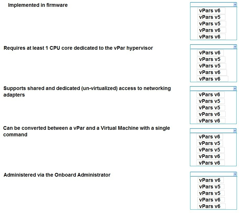 Question 3 diagram